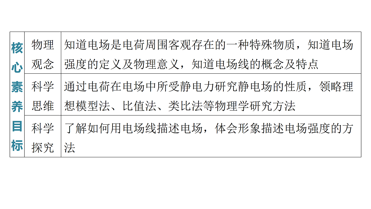 17432977第2页
