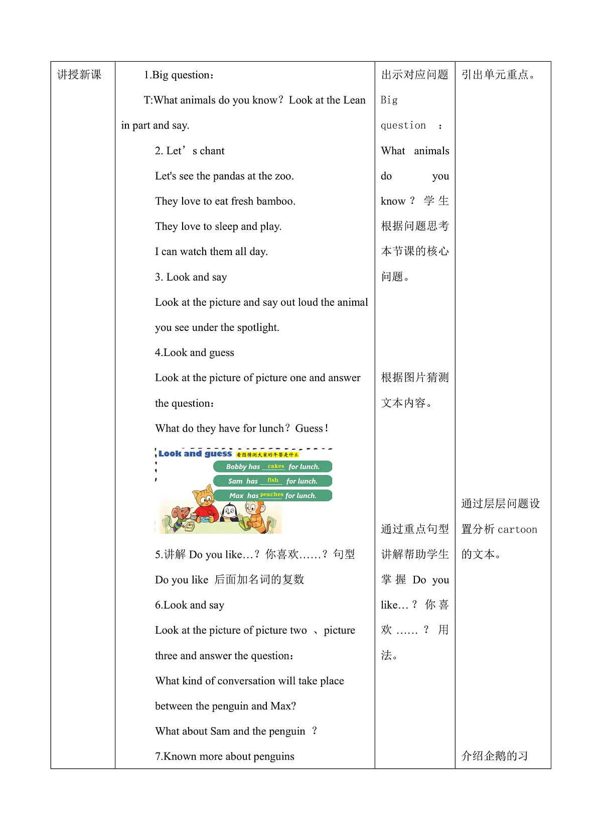 Unit 7 Animals(Lead in and cartoon) 表格式教案—译林版（三起）小学英语三年级下册第2页