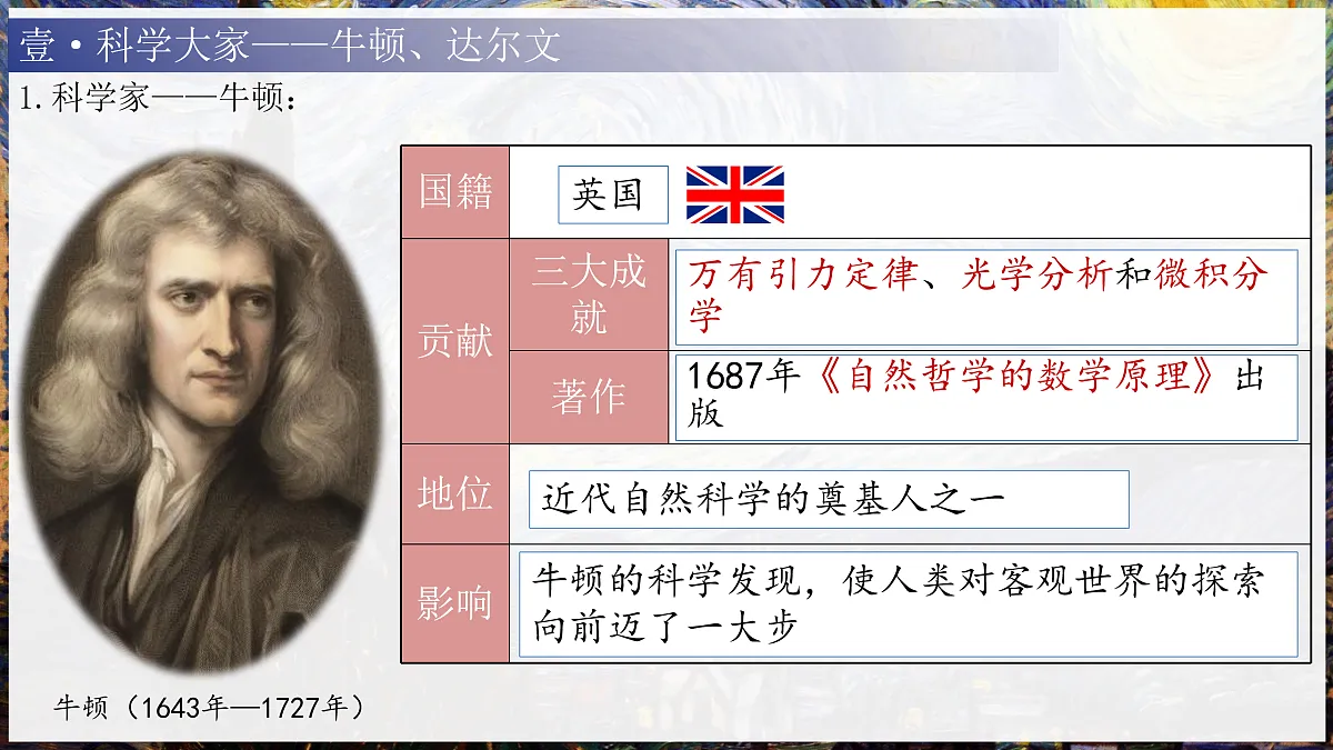 17433575第3页