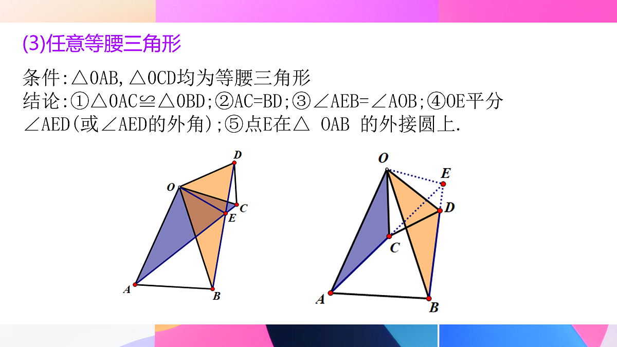 17433740第4页