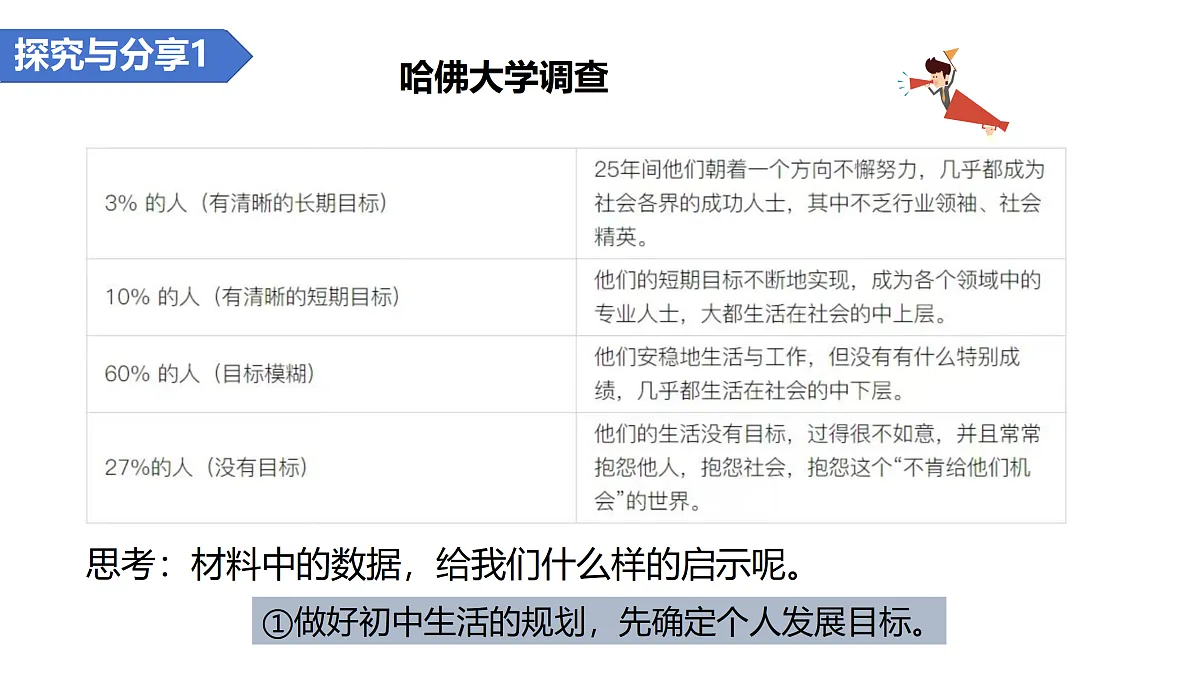 17433777第7页