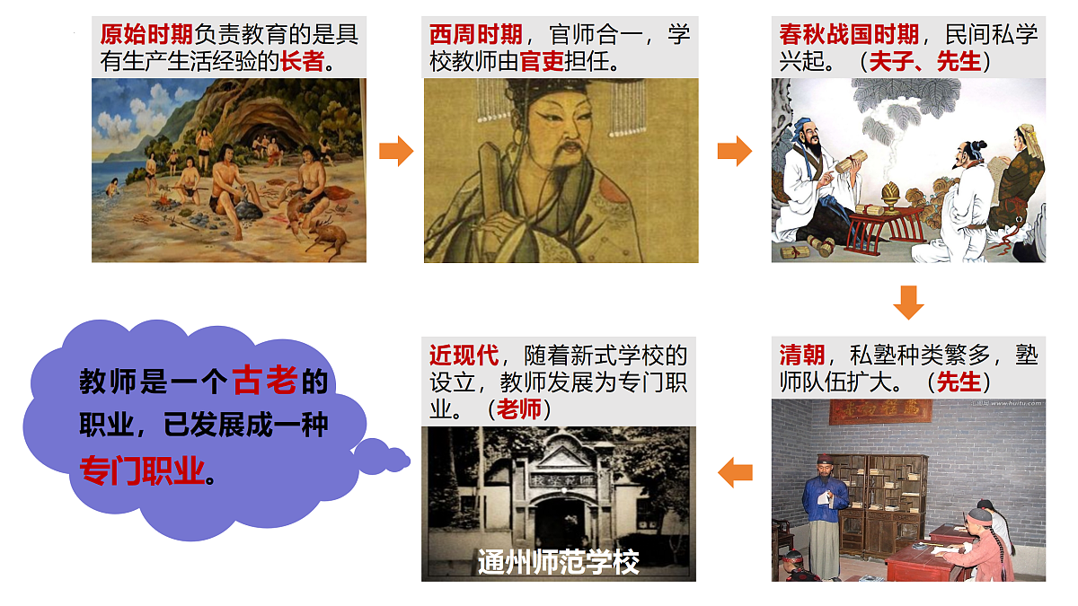 17433782第4页