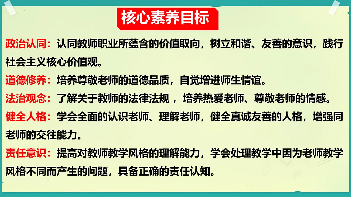 17433784第3页