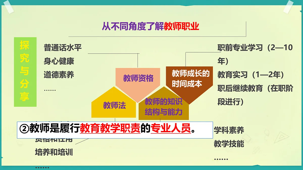 17433784第7页
