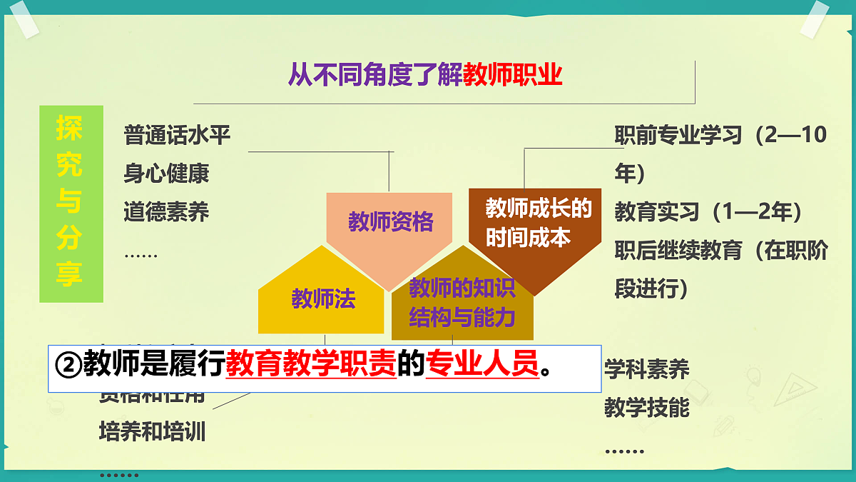 17433784第7页