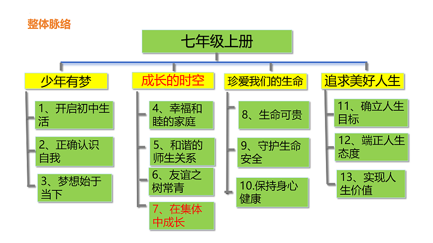17433790第2页