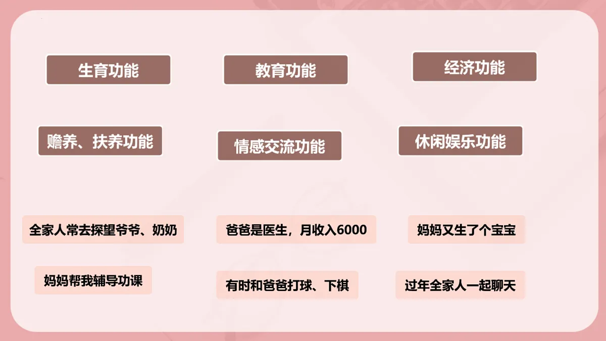 17433793第6页
