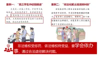 人教版(2024)八年级上册(2024)学会依法办事教课内容ppt课件