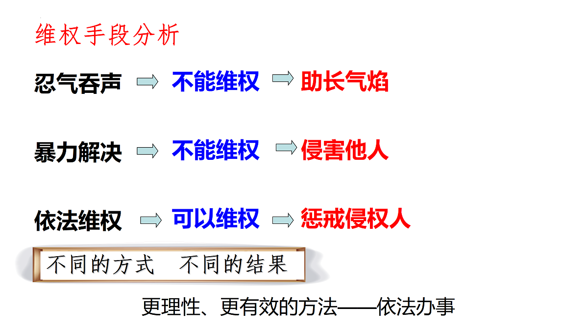 17433888第2页