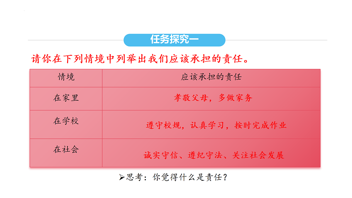 17433897第6页