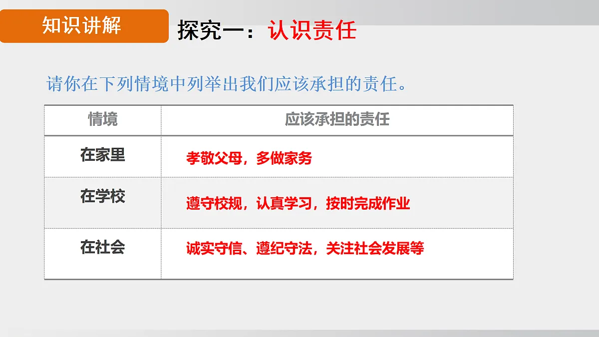 17433898第6页