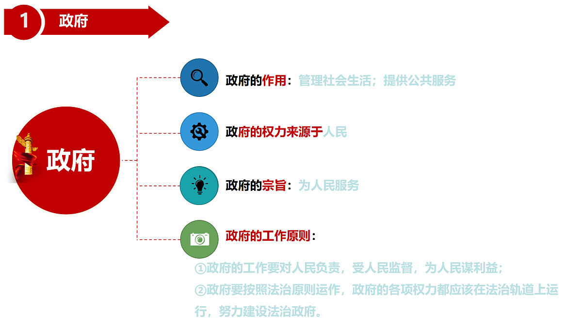 17433911第6页