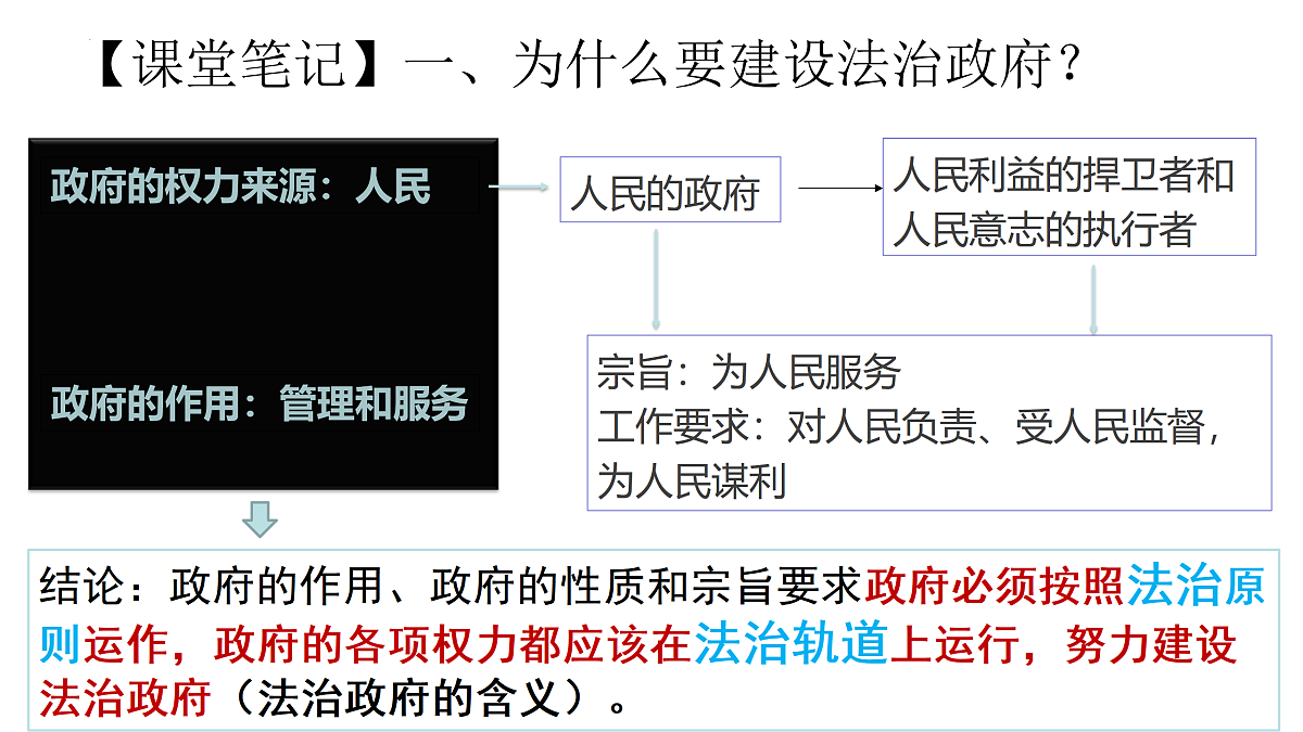 17433911第8页