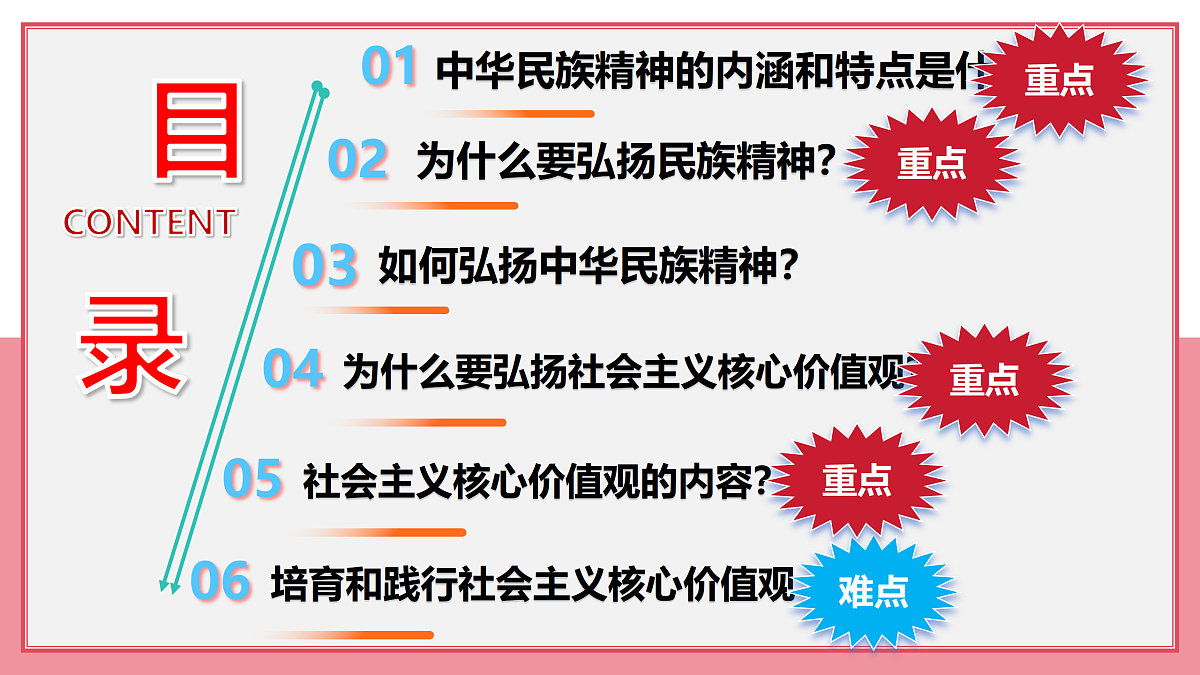 17433918第3页