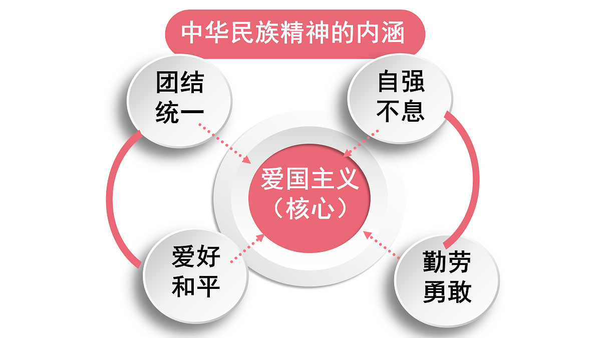 17433918第8页