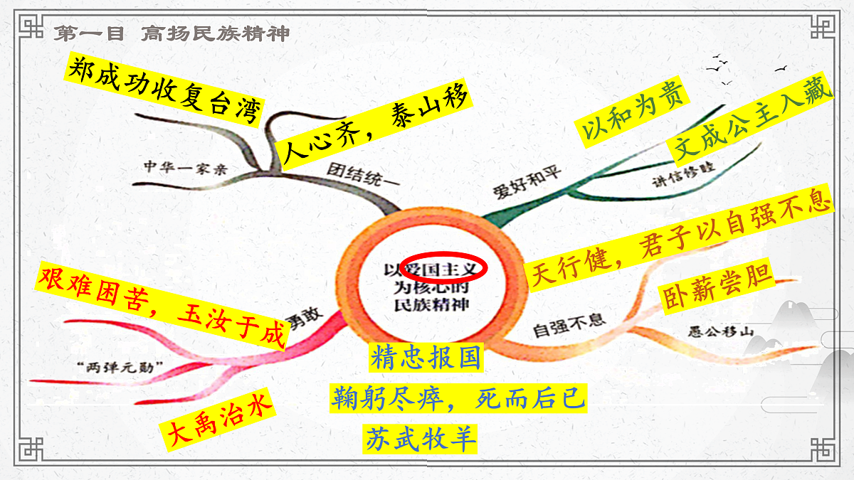 17433920第5页