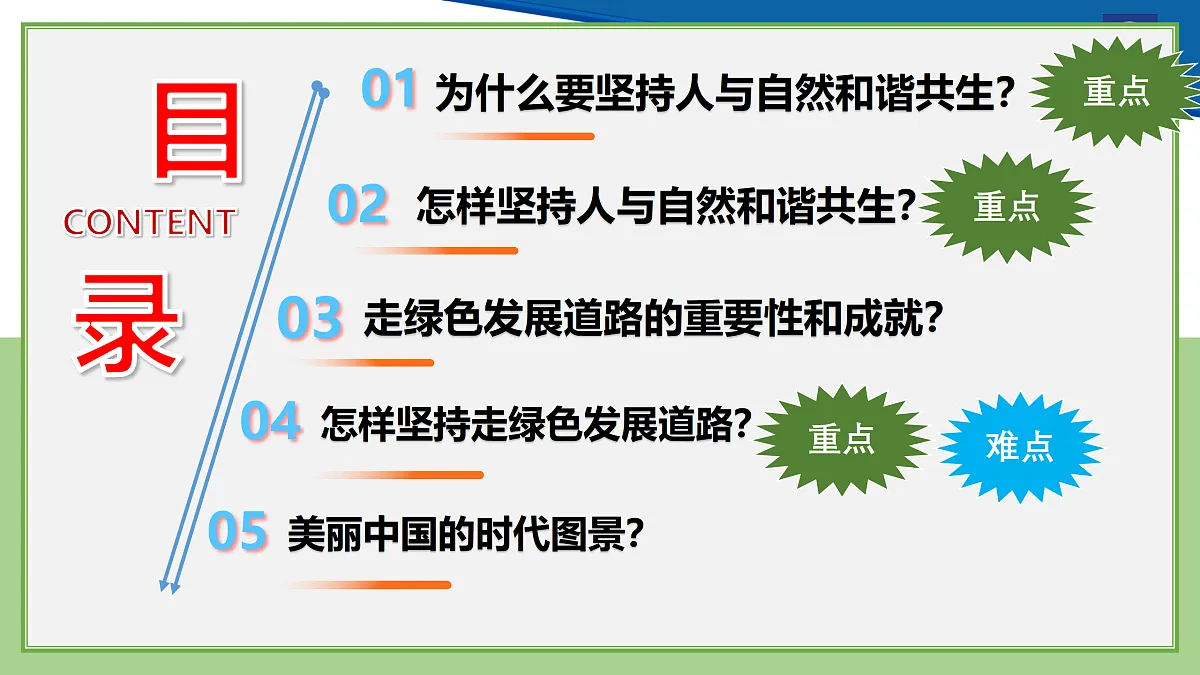 17433926第3页