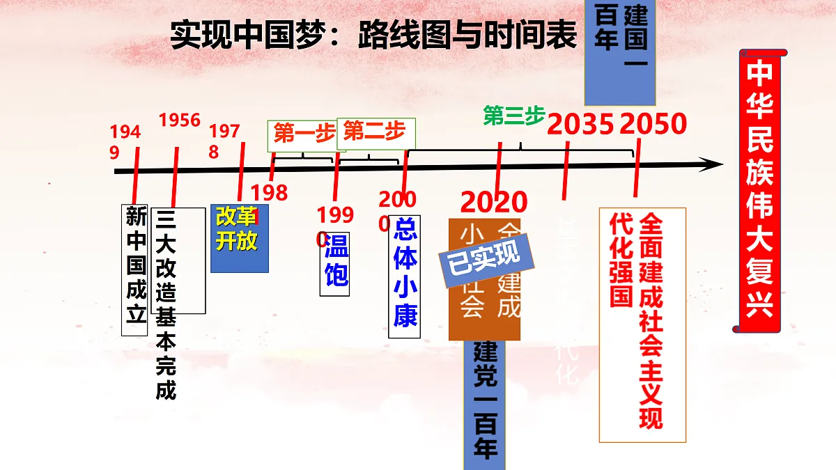 17433934第7页