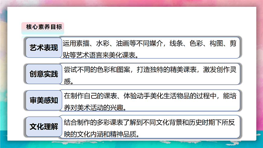 【人美版】美术 二年级上册 第四单元 第1课《课表我美化》课件第3页