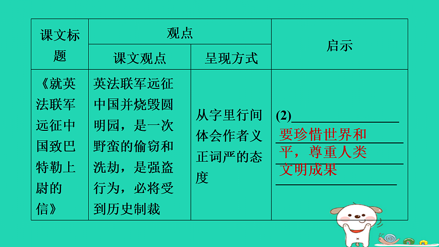 17433982第4页
