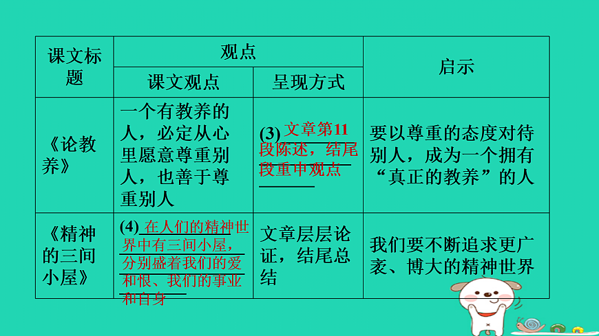 17433982第5页