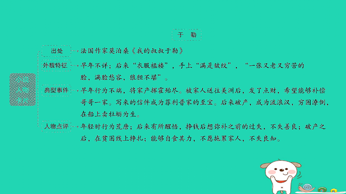 17433992第3页