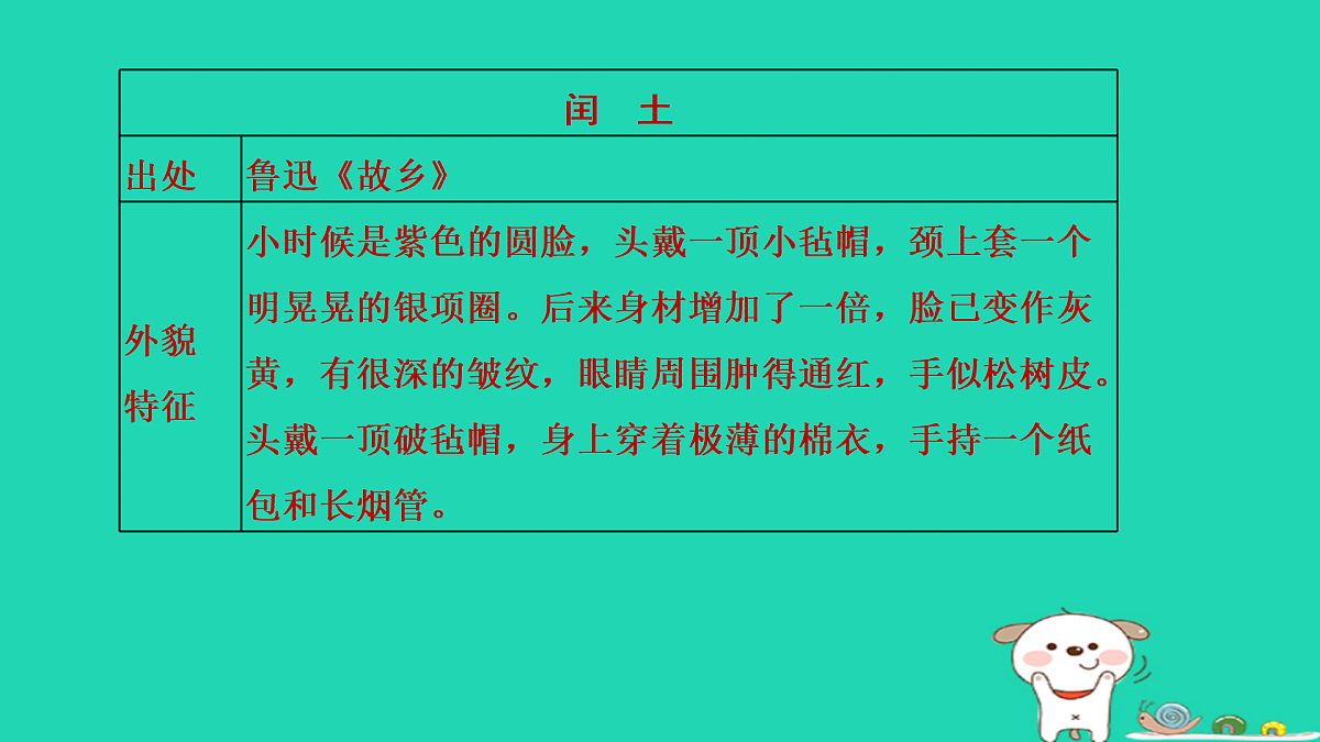 17433992第4页