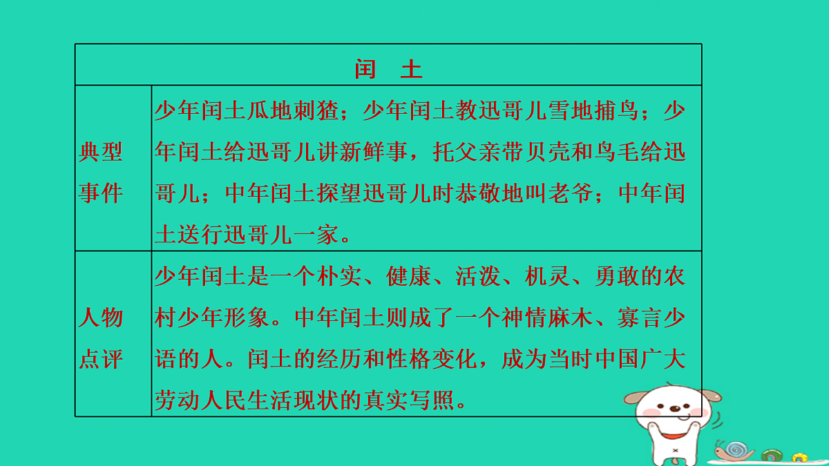 17433992第5页