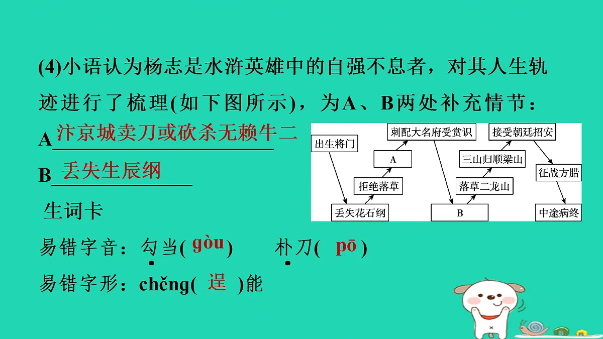 17434000第6页