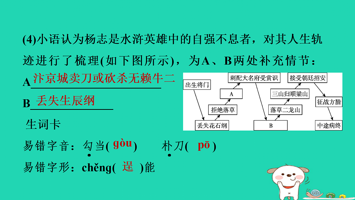 17434000第6页