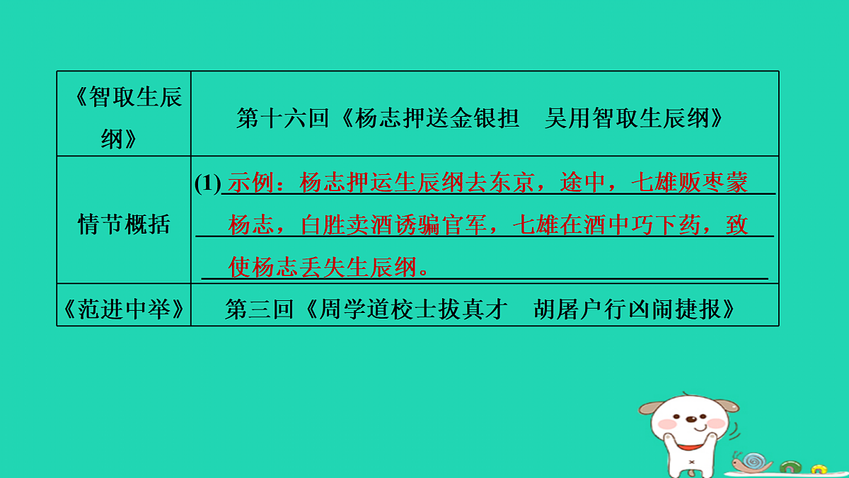 17434005第3页
