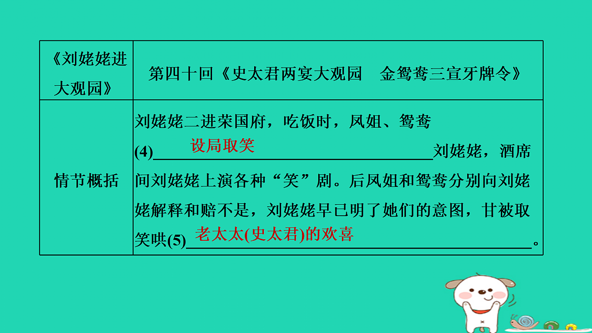 17434005第5页