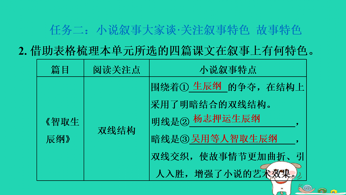 17434005第6页