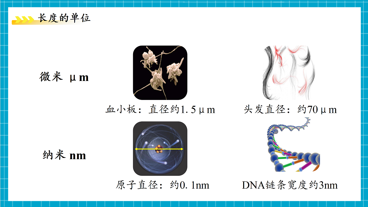 1.2 科学测量 第1课时 课件第6页