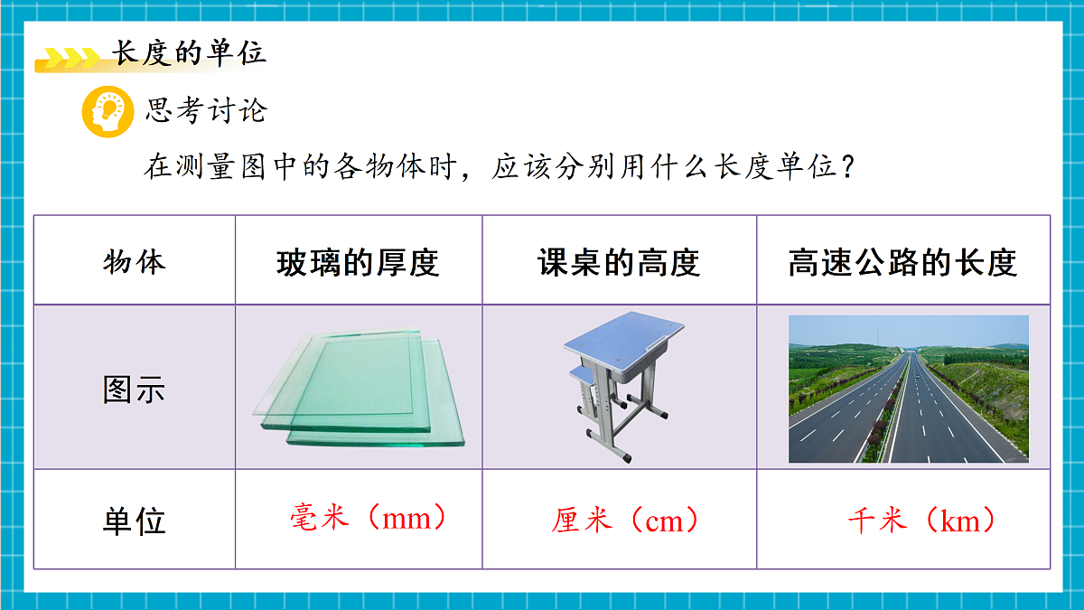 1.2 科学测量 第1课时 课件第8页