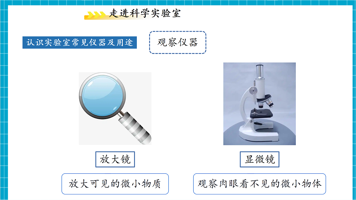1.2 科学测量 第4课时 课件第8页
