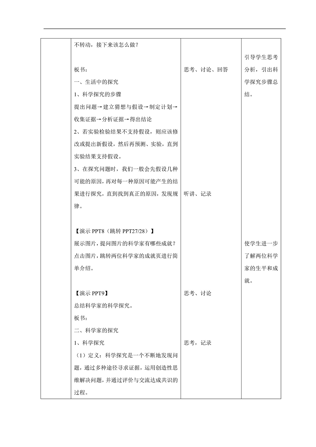 1.3 像科学家那样探究 教案第2页