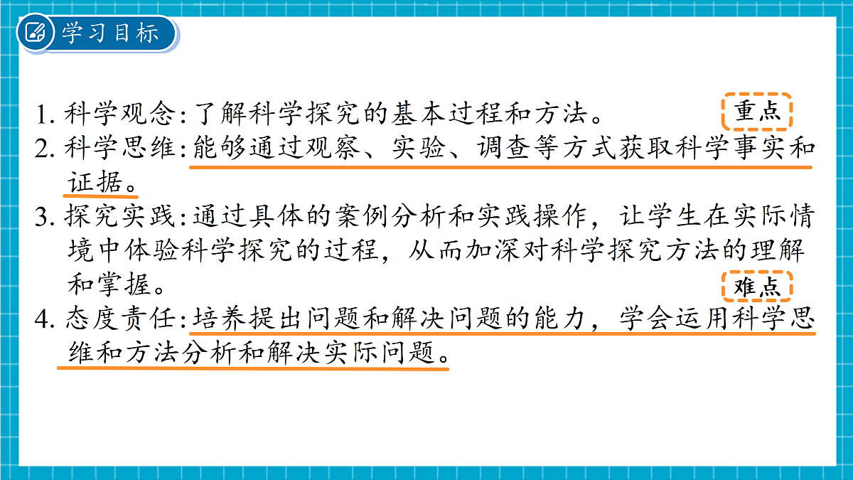 1.3 像科学家那样探究 课件第2页