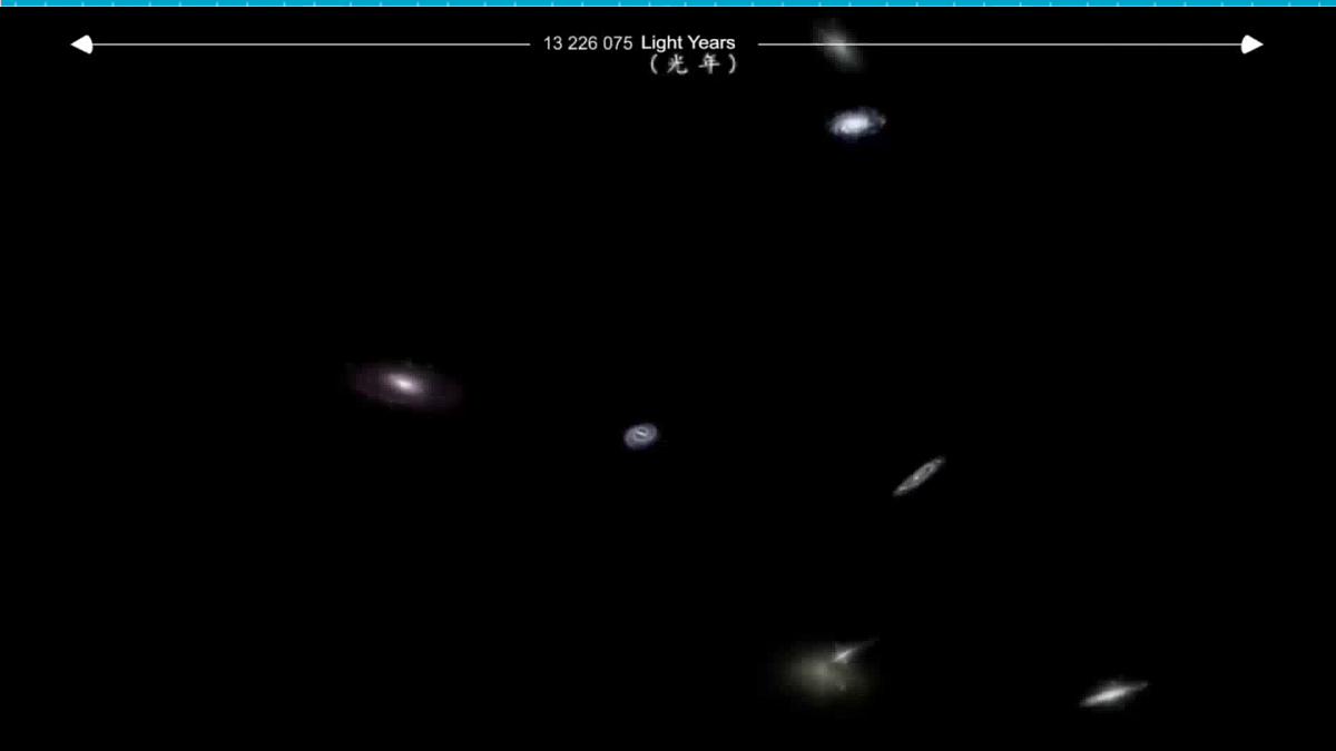 3.3人类对宇宙的探索 第1课时 课件第3页