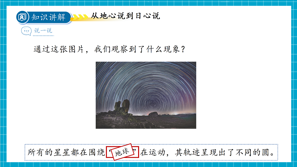 3.3人类对宇宙的探索 第1课时 课件第6页