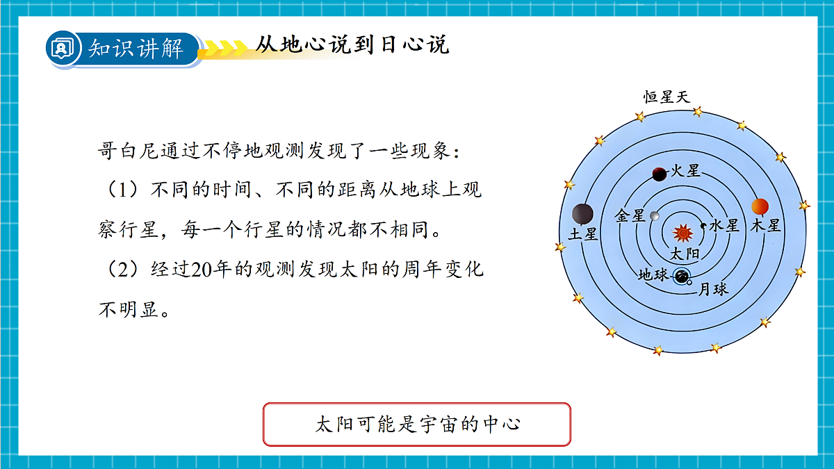 3.3人类对宇宙的探索 第1课时 课件第8页