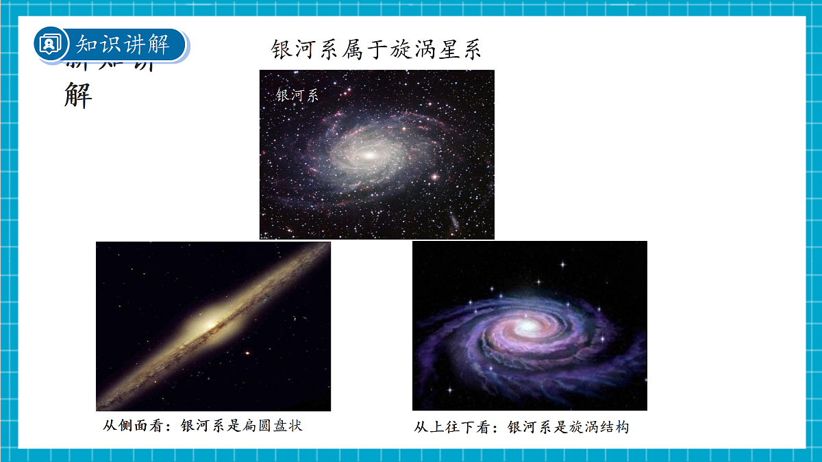 3.3 人类对宇宙的探索 第2课时 课件第5页