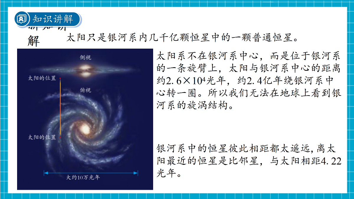 3.3 人类对宇宙的探索 第2课时 课件第7页