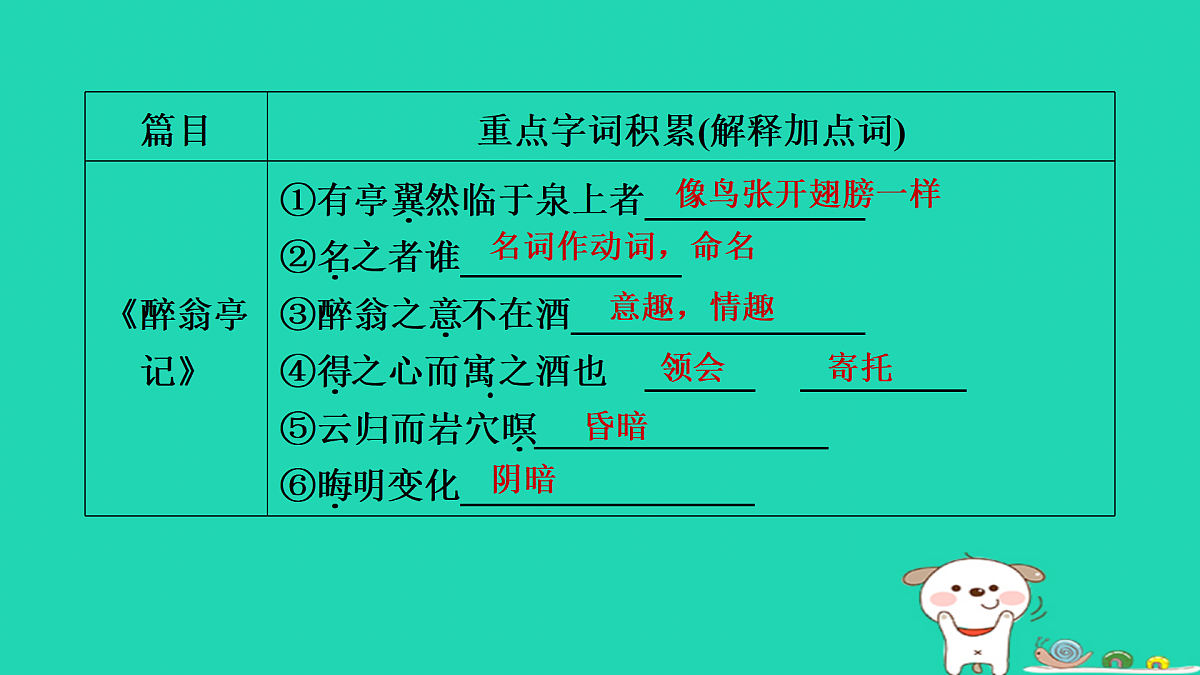 17434042第5页