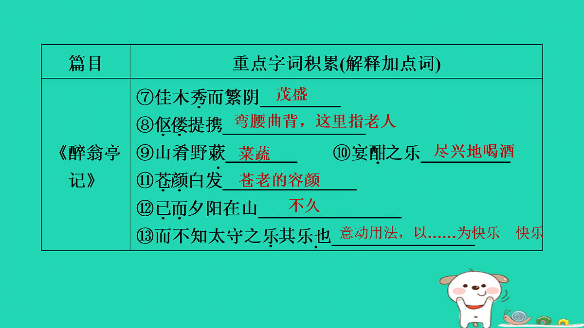 17434042第6页
