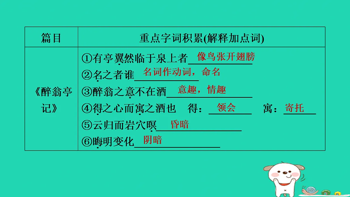 17434119第5页