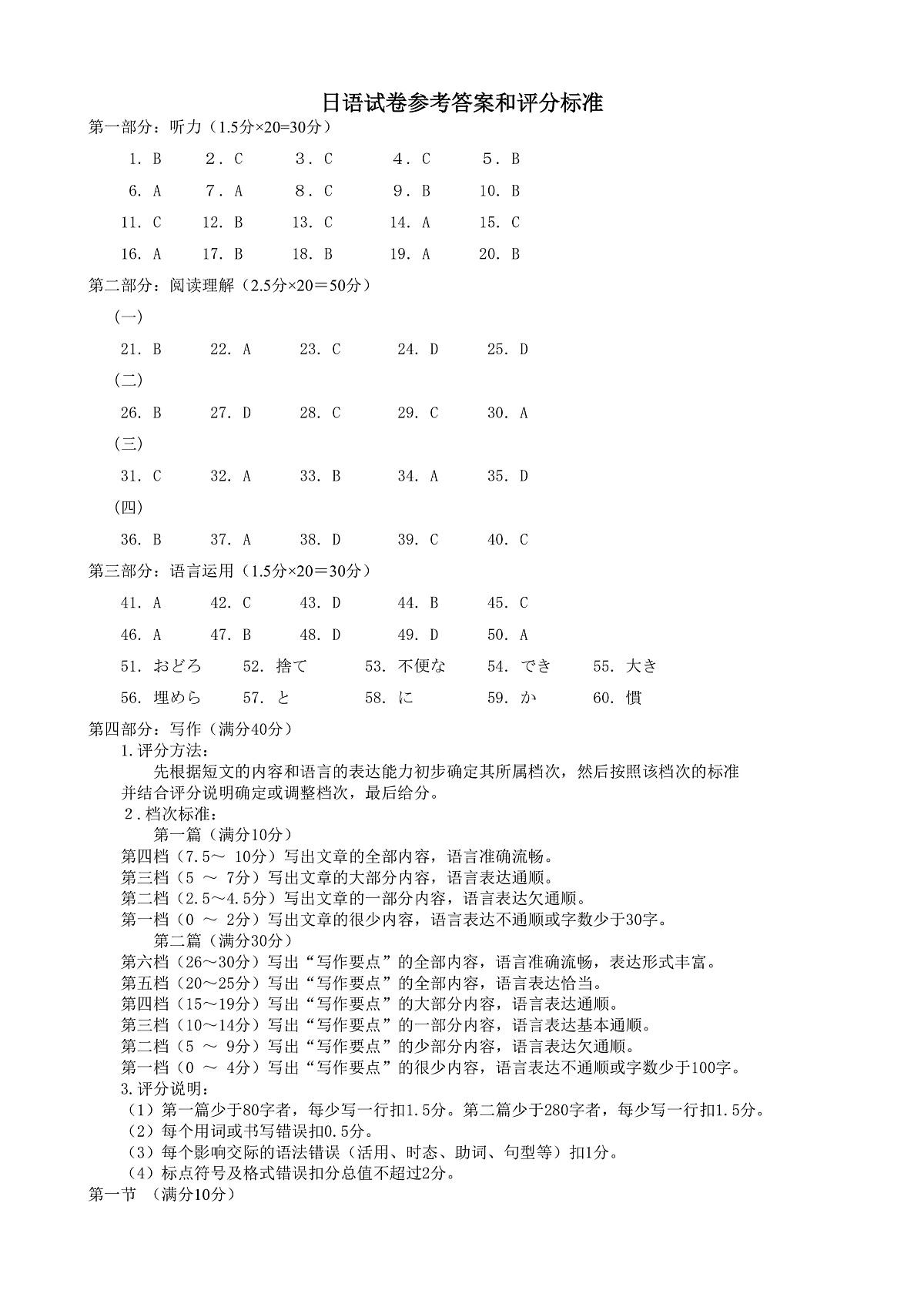 湖北省“新八校”协作体2026届高三上学期10月月考日语答案（PDF版）第1页