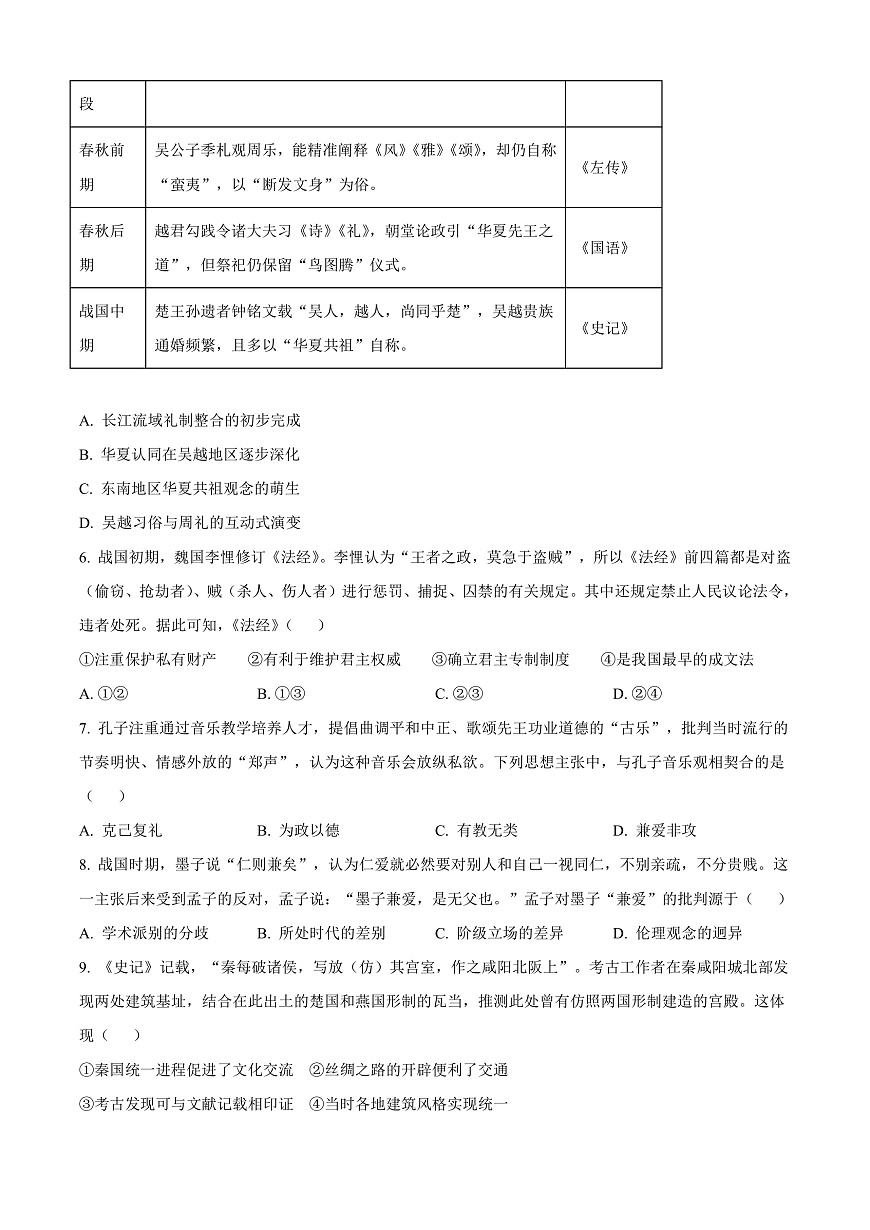 湖北省十堰市郧阳中学2025-2026学年高一上学期9月月考历史试题  Word版无答案第2页