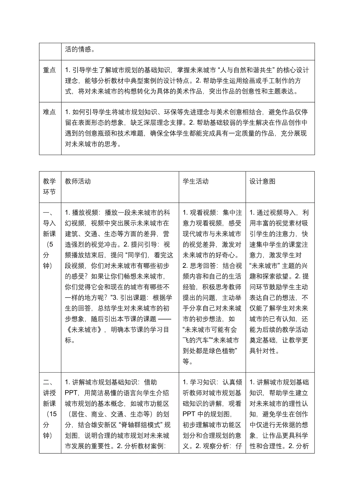 《未来城市》教学设计第2页