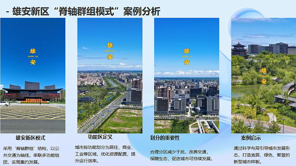 未来城市第6页
